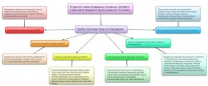 New-Mind-Map_2qa4ywuh