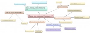 New-Mind-Map_2o7266em