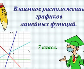 Взаимное расположение графиков линейной функции.