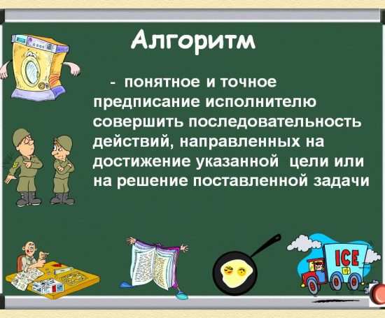 Алгоритм. Виды алгоритмов.