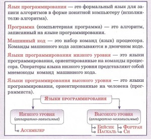 Рисунок1