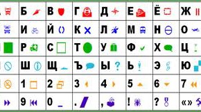 Кодирование информации