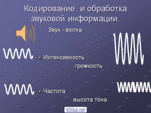 0001-001-Kodirovanie-i-obrabotka-zvukovoj-informatsii