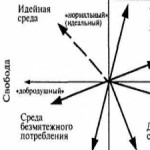 Логотип группы (Проектирование ОС)