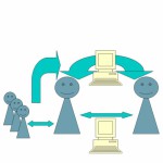 Логотип группы (Компьютерные технологии в консультировании)