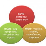 Логотип группы (Подготовка к итоговой аттестации)