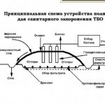 Логотип группы (Геоэкология и природопользование, 4 курс, ОЗО - география)