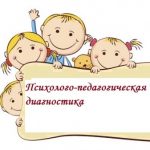 Логотип группы (Психолого-педагогическая диагностика в инновационной практике)