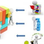 Логотип группы (Проектирование программ профилактики семейного неблагополучия)