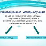 Логотип группы (Инновационные методы обучения математике)
