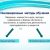 Логотип группы (Инновационные методы обучения математике)