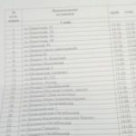 Логотип группы (Социальная квалиметрия, оценка качества и стандартизация социальных услуг (для ПС-СРБV-3))